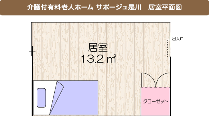 住宅型有料老人ホーム ほおずき 施設平面図